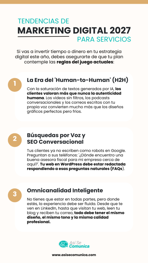 tendencias del marketing digital 2027